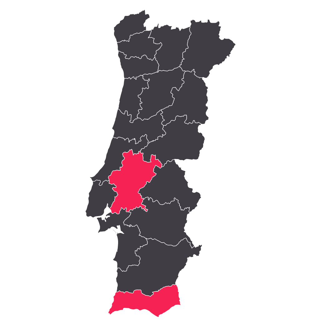 Popular Portugal destinations